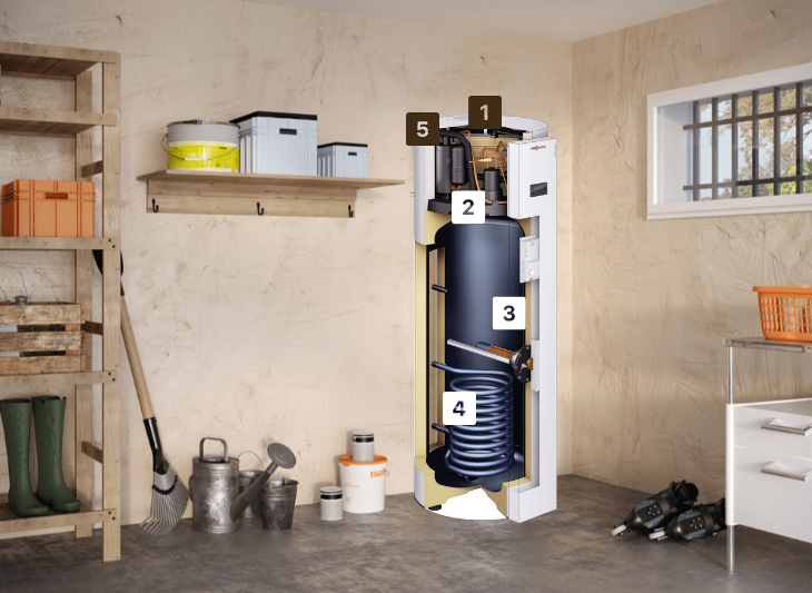 Schéma de principe du ballon thermodynamique